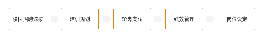 28圈-28圈平台官方网站-相信品牌的力量